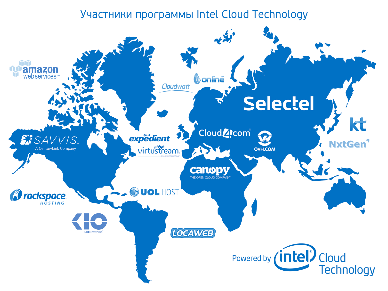 Intel Cloud Technology